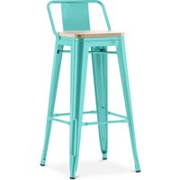 Barhocker mit Rückenlehne - Industriedesign - Holz & Stahl - 76cm - New Edition - Stylix Pastellgrün von INDUSTRIAL STYLE