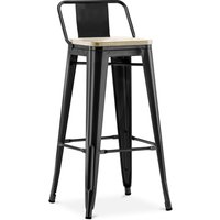 Industrial Style - Barhocker mit Rückenlehne - Industriedesign - Holz & Stahl - 76cm - New Edition - Stylix Industrial Style - Barhocker mit Rückenlehne - Industriedesign - Holz & Stahl - 76cm - New Edition - Stylix von INDUSTRIAL STYLE