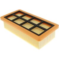 Ineasicer - Flachfaltenfilter-Zubehör für die Staubsauger Kärcher ad 3200, ad 3 Premium und ad 4 Premium von INEASICER