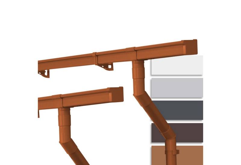 INEFA Dachrinne Dachrinnen Set Gartenhaus, NW 68, kastenförmig, 2 x 2m, zwei Dachseiten, Regenrinne Kunststoff für Pultdach, Made in Germany von INEFA