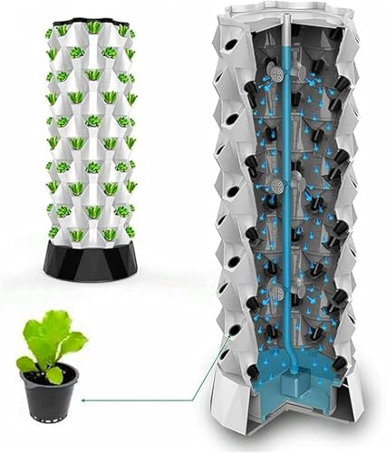 ININOSNP Intelligentes Hydroponiksystem 1 Hydroponisches System for Innengärten Vertikales Turm-Hydroponisches System for frische Kräuter Gartenfrüchte(8 Layers) von ININOSNP