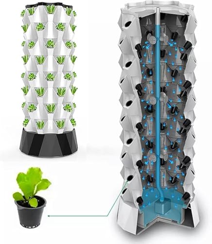 ININOSNP Intelligentes Hydroponiksystem Hydroponischer Turmgarten for den Innenbereich – Selbstbewässerndes Anbausystem mit Netztöpfen for den Heimgärtnern/Eine Packung(10 Layers) von ININOSNP