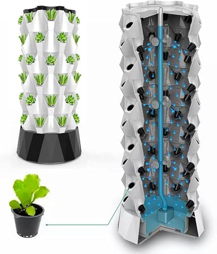 ININOSNP Intelligentes Hydroponiksystem Mehrsäuliges Smart Planter Pflanzset for Kräuter, Obst und Gemüse / 1 STK.(10 Layers) von ININOSNP