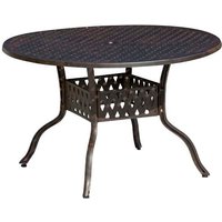 Inko - Gartentisch Alu-Guss bronze Terrassentisch Form/Größe nach Wahl ø 120 cm von INKO