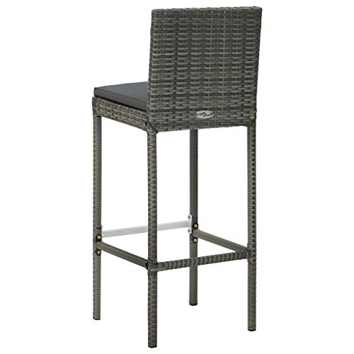 INLIFE Garten-Barhocker mit Kissen 2 STK. Grau Poly Rattan,Möbel,Gartenmöbel,Gartensitzmöbel,Gartenstühle,Grau,11.4 KG,316669 INLIFE Garten-Barhocker mit Kissen 2 STK. Grau Poly Rattan,Möbel,Gartenmöbel,Gartensitzmöbel,Gartenstühle,Grau,11.4 KG,316669 von INLIFE