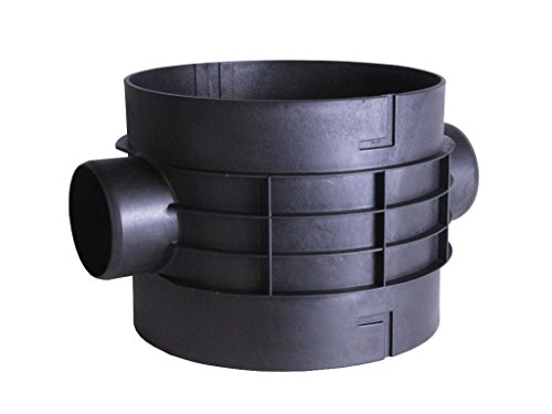 PLURAFIT Basis Element von INTEWA-PLURAFIT