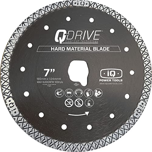 iQ228CYCLONE 17,8 cm Q-Drive Hartmaterialklinge iQ228CYCLONE 17,8 cm Q-Drive Hartmaterialklinge von IQ Power Tools