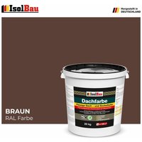 Isolbau - Dachfarbe Sockelfarbe Braun 20 kg Fassadenfarbe ral Farbe Nano Polymermembran von ISOLBAU