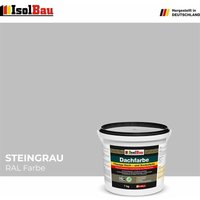 Dachfarbe Sockelfarbe Steingrau 7 kg Fassadenfarbe ral Farbe Nano Polymermembran Dachfarbe Sockelfarbe Steingrau 7 kg Fassadenfarbe ral Farbe Nano Polymermembran von ISOLBAU