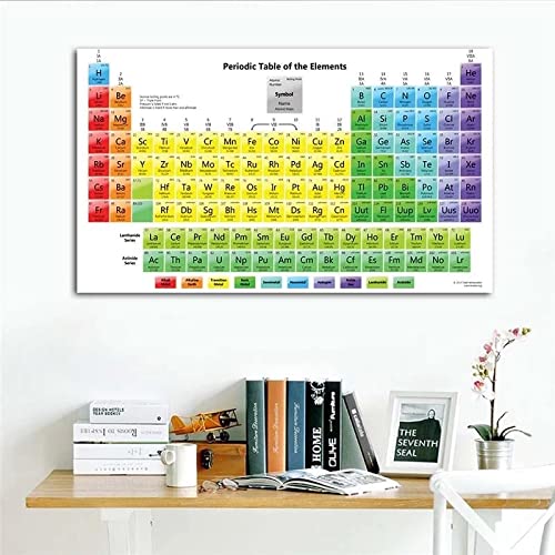 ITAWS Foto Schwarz Weiß Wandbild Poster „Das Periodensystem Der Elemente“, 50 X 70 Cm, Ohne Rahmen Wandkunst Leinwand Malerei Nordic Poster Und Druck Vintage von ITAWS