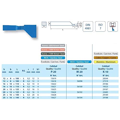 IZAR 19523 - BARRA SOLDADA ISO7 DIN4981-8920 - 16X10X110-R-K10 IZAR 19523 - BARRA SOLDADA ISO7 DIN4981-8920 - 16X10X110-R-K10 von IZAR