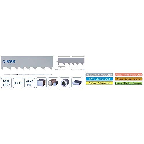 IZAR 52319 - SIERRA CINTA HSSE+CR IZARPLUS MACIZOS - 4229-04220X034X1,10/03-04K (Envase 2 Ud.) von IZAR