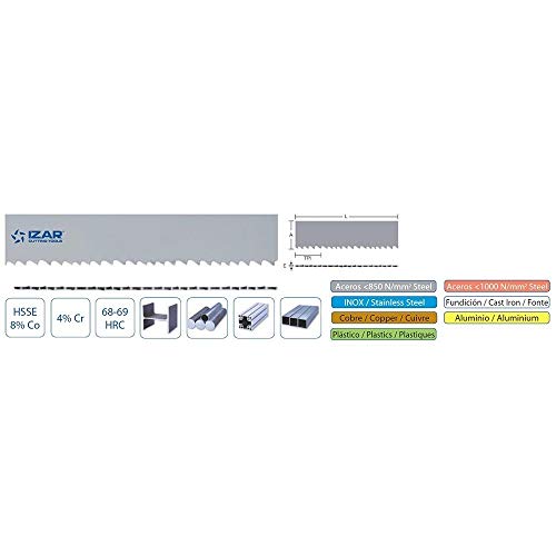 IZAR 55959 - SIERRA CINTA HSSE+CR IZARPLUS - 4228-05450X041X1,30/05-08S von IZAR