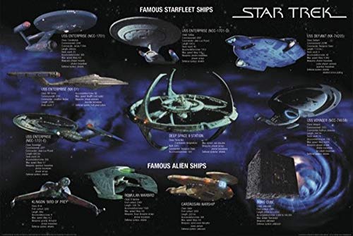 Star Trek: Starfleet + Alien Ships | US Import Filmplakat, Poster [68 x 98 cm] von Import Poster