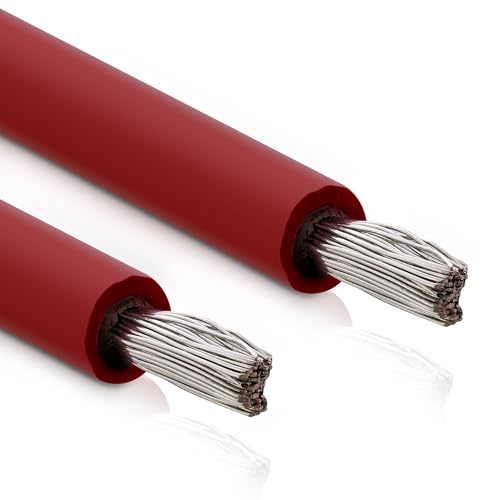 InLine 6mm² Solarkabel, 100m, Installationskabel, Meterware, rot, H1Z2Z2-K, Photovoltaik, UV-beständig & langlebig, 94600R von InLine
