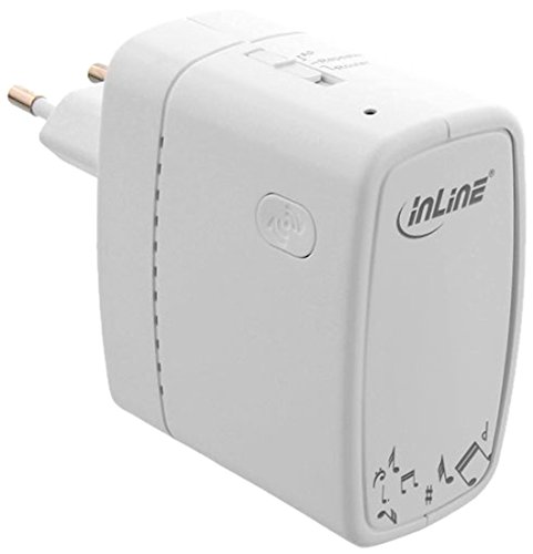 InLine NV von InLine