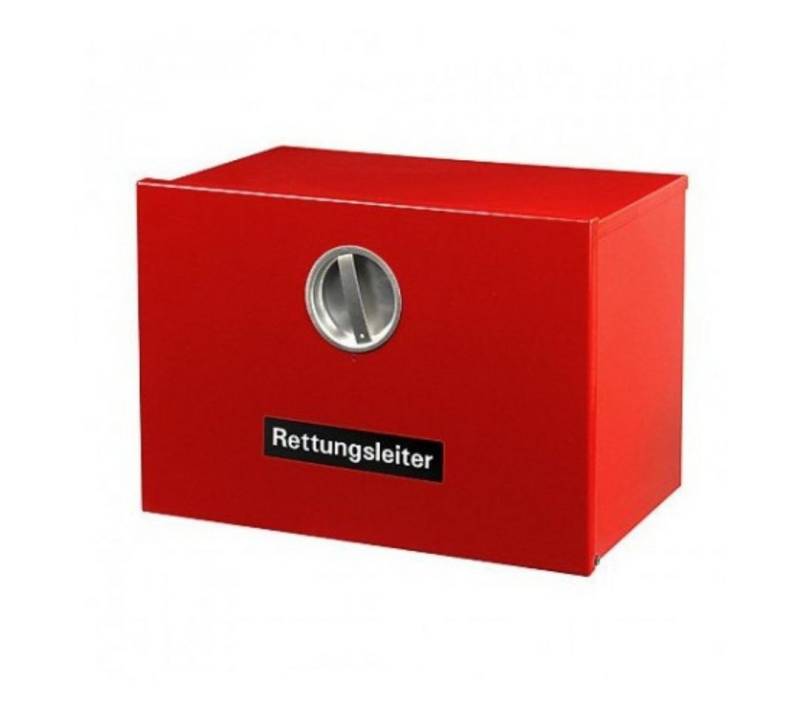 Indexa Vielzweckleiter KFWandbox für Rettungsleiter Kompakt-A von Indexa