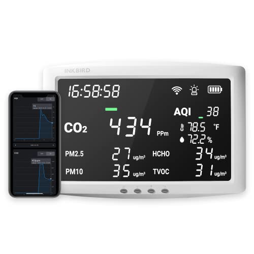 Inkbird IAQM-128, 8-in-1 Luftqualität Messgerät mit 11,4 Zoll LED-Bildschirm, Dector für CO2,PM2,5,PM10,TVOC,HCHO,AQI,Temperatur,Feuchte von Inkbird