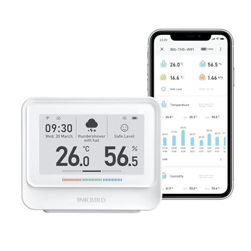 INKBIRD IBS-TH5 Wlan Thermometer Hygrometer mit Echtzeit Wetter und Vorhersage, Elektronischer Tintenanzeige, App Steuerung, Alarmbenachrichtigung, für Zuhause, Büro, Babyzimmer, Gewächshaus von Inkbird