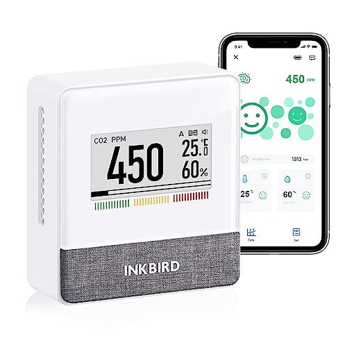 Inkbird IAM-T1 Luftqualitäts Messgerät, CO2 Messgerät Temperatur Luftfeuchtigkeit Luftdruck mit elektronischem Tintenbildschirm, 4 Jahre Batterielaufzeit, für Zuhause, Büro von Inkbird