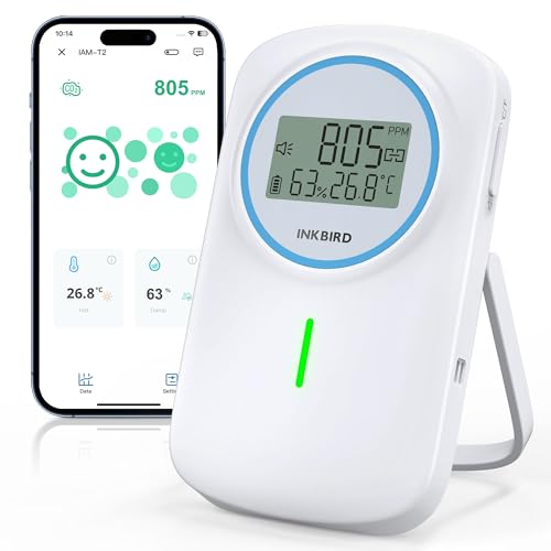Inkbird IAM-T2 Luftqualitäts Messgerät, CO2 Messgerät mit LCD-Bildschirm，Bluetooth-Verbindung von Inkbird