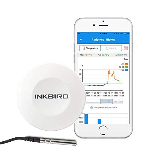 Inkbird IBS-TH1 Innen Außen Thermometer Bluetooth Hygrometer mit LED Bildschirm Smart Sensor App von Inkbird