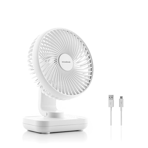 InnovaGoods Wiederaufladbarer Schreibtischventilator Fanrec Ø5,4'' 3600 mAh / 13,3 W von InnovaGoods