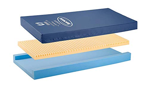 Invacare IPM1080 Softform Premier Mattress, 80 x 36 x 6 in, Blue, 80" x 36" x 6" von Invacare