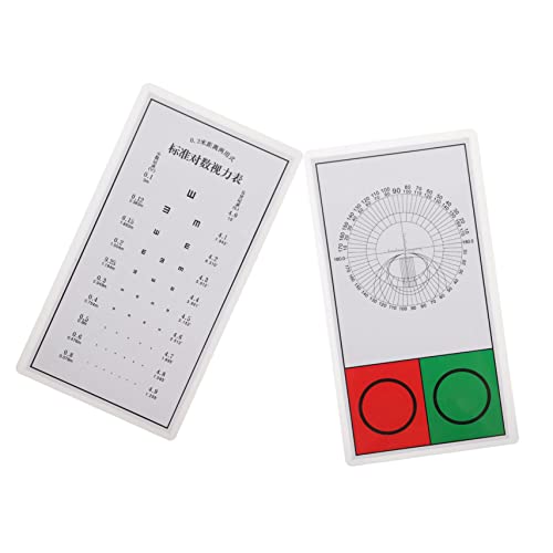 Ipetboom 2 Stück Sehtafel für Erwachsene Wanddiagramm für Augenuntersuchungen Visual Testdiagramm mit Rot Grün Farbtests für Optometristen und Ipetboom 2 Stück Sehtafel für Erwachsene Wanddiagramm für Augenuntersuchungen Visual Testdiagramm mit Rot Grün Farbtests für Optometristen und von Ipetboom