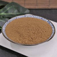 Yu Xing Cao Pulver Houttuyniae 100% Pure von IreneTeaHouse