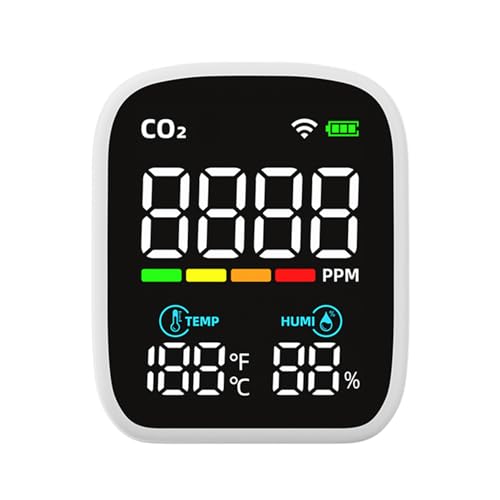 PV28-AW Smart WIFI Mini CO2-Detektor, tragbarer 3-in-1-Raumluftqualitätsmonitor, digitaler CO2-Temperatur-Feucgkeitsmesser-Monitor, Kohlendioxid-Detektor, Messbereich 400–5000 PPM, CO2-Tester für von Irfora