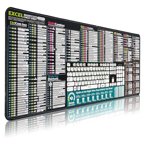 XXL Programmiersprache Office Shortcut Pad für Schreibtisch mit rutschfester Gummiunterseite und Oberflächen Pythons Pad XXL Programmiersprache Office Shortcut Pad für Schreibtisch mit rutschfester Gummiunterseite und Oberflächen Pythons Pad von Itkcozcg