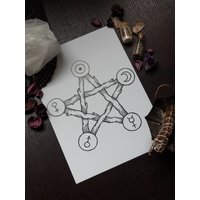 Pentagramm Druck | Illustration Witchy Wanddekor Hexe Kunstdruck Herbst Dekor Okkulter von IzabelasEnchantments