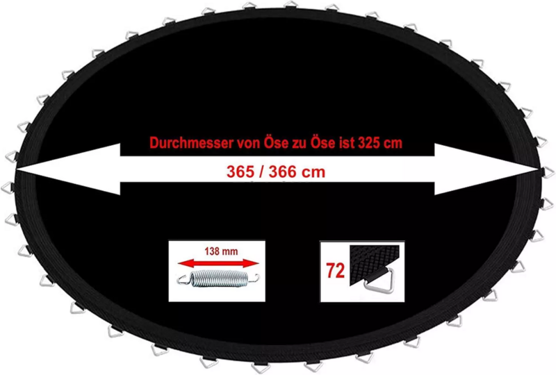 B-Ware Izzy Sprungmattensicherheit Surround Ersatznetz Trampolin Netz Ersatz Schwarz von Izzy