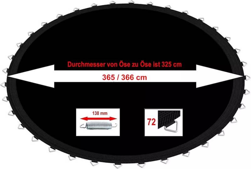 Izzy Sprungmattensicherheit Surround Ersatznetz Trampolin Netz Ersatz Schwarz  B-Ware von Izzy
