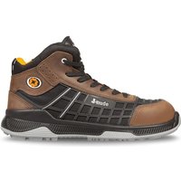 Hochsicherheitskorb JALKOHAI SAS ESD S3 SRC 43 von JALLATTE