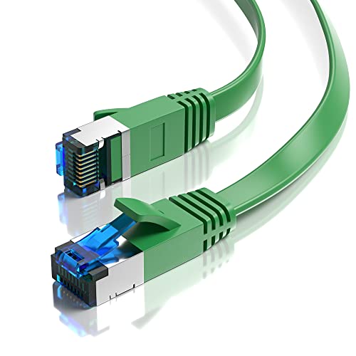 JAMEGA - 0,25m CAT.7 Netzwerkkabel Flach Ethernet Kabel Patchkabel in Grün| Gigabit Lan 10Gbit/s | 600MHz | Cat-7 Rohkabel U/FTP PIMF Schirmung mit RJ45 Stecker | Router Switch Modem von JAMEGA