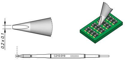 JBC Lötspitze Serie C210, Meißelform, C210019/0,2 x 0,1 mm, gerade, C210019 (Lötkartusche 2210 AD2210 C210 Loetkartusche Loetpatrone Loetspitze Lötpatrone T210-A) von JBC