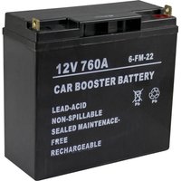 JBM - 14755 Ersatz Batterie 22 Аh für ref. 53687, 53688 von JBM