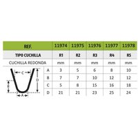 R1 ersatzteil für REF.52643 JBM 11974 von JBM
