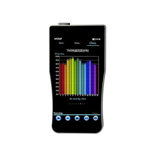 HP350P Hochpräzises Spektrometer mit Touchscreen-Display Pflanzenspektralbeleuchtungsmessgerät PPFD PAR-Lichtanalysator Hohe Empfindlichkeit, geringer Fehler von JCKJWL