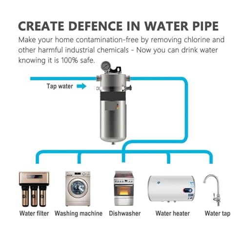 JCKJWL Wasserfilter for das ganze Haus, große Aktivkohle-Blockfilter-Ersatzkartusche, Kokosnuss-CTO-Filter + SFN-Filter + FOF-Filter Austausch unter der Spüle von JCKJWL