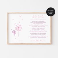 Patenbrief Blume Personalisiert Als Taufgeschenk Patenkind Mädchen, Geschenk Taufe An Patenonkel Oder Patentante, Paten, Patenurkunde von JDesignerie