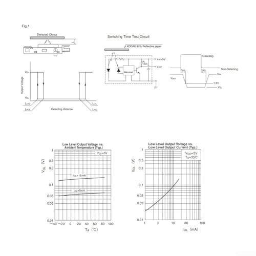 Reflektierender photoelektrischer Sensor zur Objekterkennung Infrarotlicht-Transmitterrohr und lichtempfindlicher Silikontransistor (OH-318-A5) von JGmotorfi