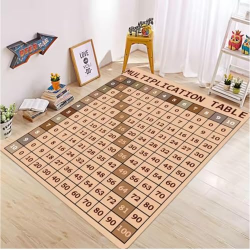 JIAOJING Mathe Zeit Multiplikation Tabelle Bildungs Für Wohnzimmer Schlafzimmer Teppich Spielmatte Rutschfester Teppich Für Klassenzimmer 50X80Cm von JIAOJING