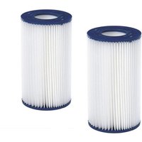 2er-Set Filterpatronen für Swimmingpool Typ 3 - 106mm x H203mm - passend für Jilong 3785L/h Filterpumpe von JILONG