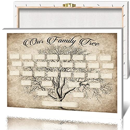 Retro Poster Wandbild Kunstwerk Leinwand Drucke Stammbaum Bild Wand Kunst Malerei für Haus Wohnzimmer Dekoration, 42 * 60cm, gerahmt Retro Poster Wandbild Kunstwerk Leinwand Drucke Stammbaum Bild Wand Kunst Malerei für Haus Wohnzimmer Dekoration, 42 * 60cm, gerahmt von JIUJIUJIU