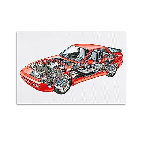 JIYUN Vintage-Poster Porsche 944 Turbo Sportwagen Perspektive Ansicht Poster Dekorative Malerei Leinwand Wandposter und Kunstdruck Moderne Familie Schlafzimmer Dekor Poster 60 x 90 cm von JIYUN