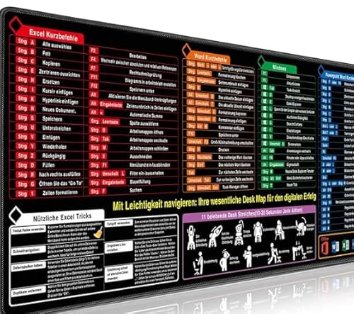 JOAASU Excel Shortcuts Unterlage Deutsch JOAASU Excel Shortcuts Unterlage Deutsch von JOAASU