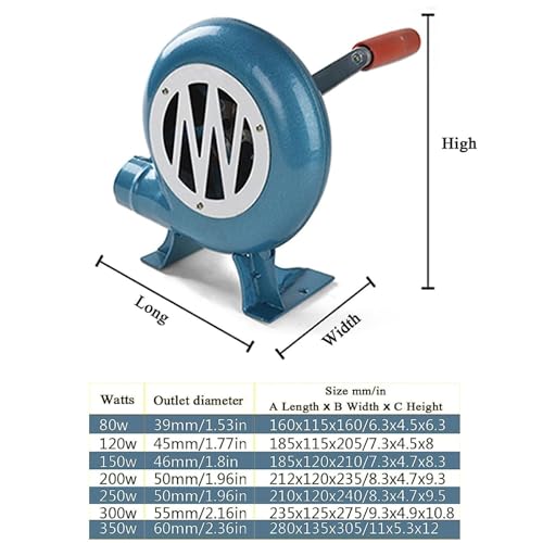 JOUFNING Handkurbel Schmied Schmiede Gebläse - Iron Gear Popcorn-Ventilator, Manueller Ventilator, Manuelles BBQ-Luftgebläse Kochen, Metallventilatorflügel(250W) von JOUFNING